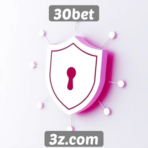 Análise da segurança no site 30bet
